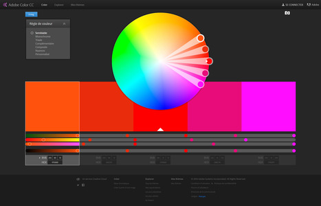 Adobe Color CC : Color Wheel | Time to Learn | Scoop.it