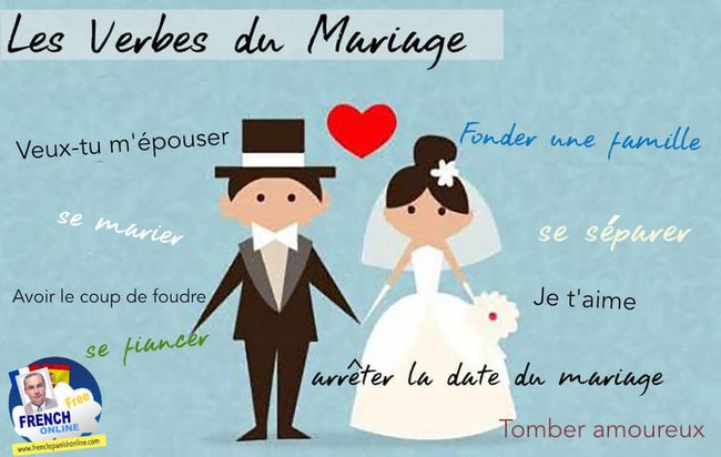 French Love -  L'amour | POURQUOI PAS... EN FRANÇAIS ? | Scoop.it