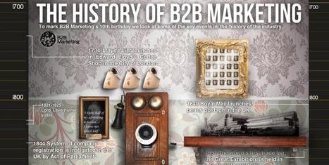 B2B Marketing | The Business to Business Marketing Resource | B2B OP TBS | Scoop.it