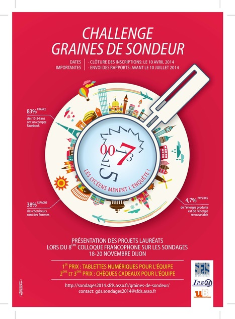 Challenge Graines de Sondeur | Veille Éducative - L'actualité de l'éducation en continu | Scoop.it