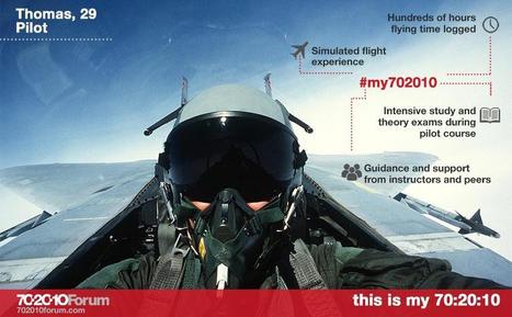 Performance and Development through a 70:20:10 lens | 70:20:10 | Scoop.it