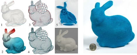 Textile industry will also be disrupted: Automatic Machine Knitting of 3D Meshes | Daily Magazine | Scoop.it
