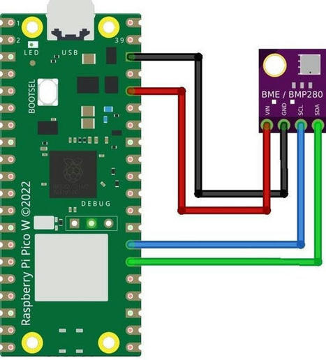 Make Simple Raspberry Pi Pico W Weather Station With BME280 | tecno4 | Scoop.it