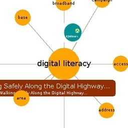 Digital Literacy | Learn about Digital Literacy on instaGrok, the research engine | Information and digital literacy in education via the digital path | Scoop.it