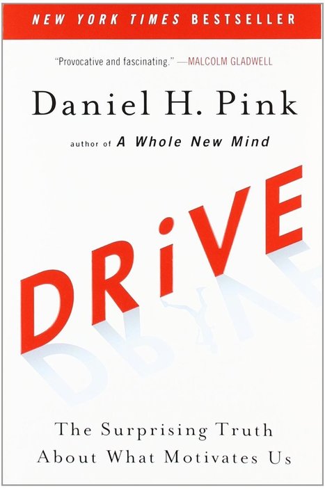 Book Summary: Drive by Daniel H. Pink | Devops for Growth | Scoop.it
