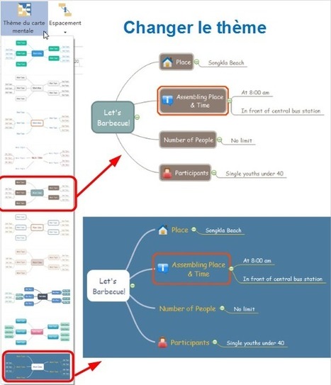 Comment réaliser une carte mentale sur Mac | Cartes mentales | Scoop.it