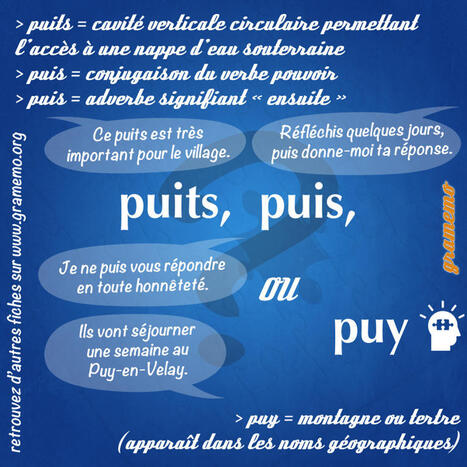 Puits, puis ou puy | FLE C&Ocirc;T&Eacute; COURS | Scoop.it