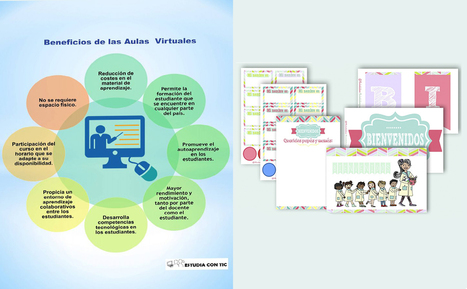 Cómo decorar tu espacio o aula virtual | Education 2.0 & 3.0 | Scoop.it