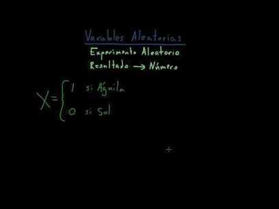 Variables aleatorias (video) | Matemáticas | Scoop.it