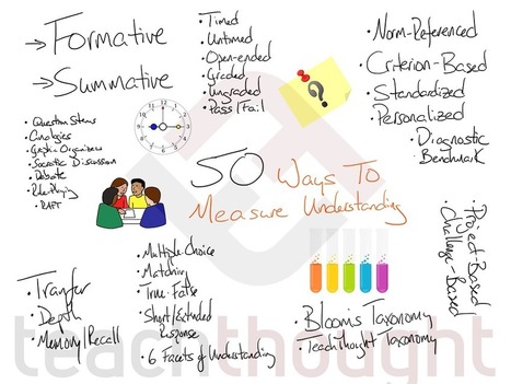 50 Ways To Measure Understanding&nbsp; | Leading Schools | Scoop.it