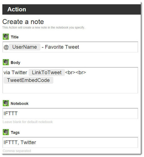 How to save tweets to Evernote | Getting Things Done | Scoop.it