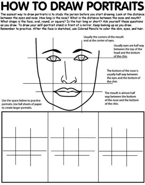 Sketching Tutorials for Faces & Bodies | Drawing References and Resources | Scoop.it