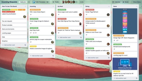 A Manager's 7-Step Guide To Leading A Remote Team: a kanban-centric way to manage teams remotely that is useful during covid crisis - but also after via @trello | Digital Collaboration and the 21st C. | Scoop.it