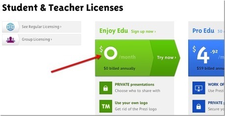 Créer un compte Prezi gratuit pour les enseignants | Time to Learn | Scoop.it