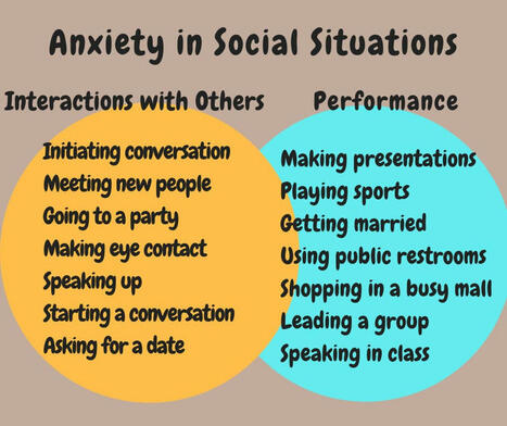 Hypnosis For Social Anxiety | Effective Hypnotherpay | Scoop.it