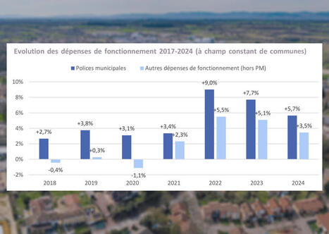 Croissance toujours soutenue en 2024 des dépenses liées aux polices municipales | Veille juridique du CDG13 | Scoop.it