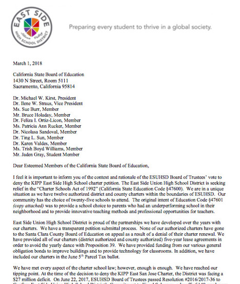 Letter from East Side Union High School District to State Board of Education Trustees Urging Denial of KIPP | Charter Schools & "Choice": A Closer Look | Scoop.it