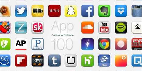 The App 100: The World's Greatest Apps | How the Mobile Revolution Is Changing Business Communication | Scoop.it