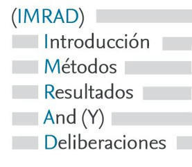 ¿CÓMO DEBE SER MI ARTÍCULO? - Publicar en revistas y libros de calidad. Guía de autores - Biblioguías at Universidad de Extremadura. Biblioteca | TECNOLOGÍA_aal66 | Scoop.it