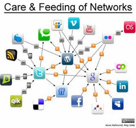 Care and Feeding of Networks & 10 Must Follow Scoopiteers | digital marketing strategy | Scoop.it