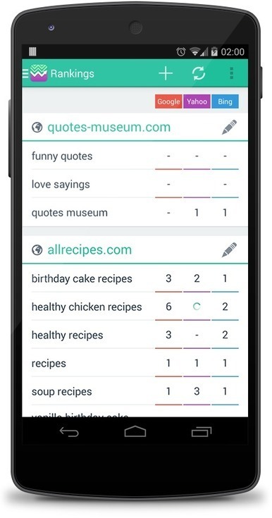 SERP Mojo : une App mobile pour suivre vos positionnements SEO &hellip; partout ! | Search engine optimization : SEO | Scoop.it