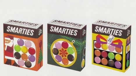 Smarties: How the stocking staple got its name | consumer psychology | Scoop.it