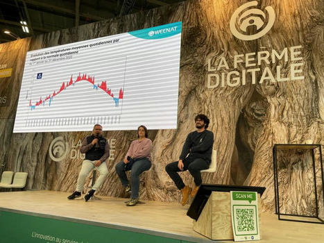 La Ferme Digitale : L'innovation pour une agriculture plus durable | Actualité Bétail | Scoop.it