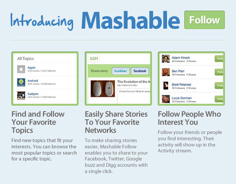 Mashable Follow Opens To All | Social Media Content Curation | Scoop.it