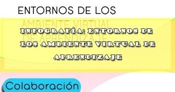 INFOGRAFÍA: ENTORNOS DE LOS AMBIENTE VIRTUAL DE APRENDIZAJE | DOCENTES 2.0 ~ Blog Docentes 2.0 | Educación, TIC y ecología | Scoop.it
