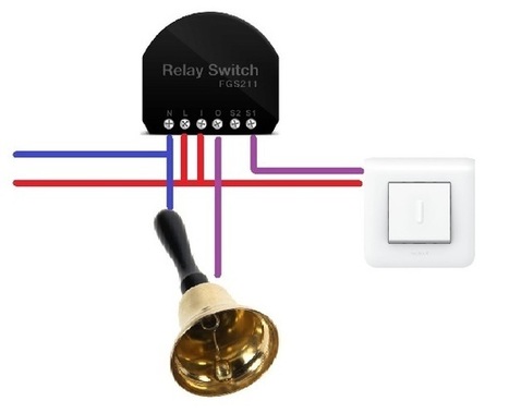 Comment "domotiser" une sonnette classique - Abavala !!! | Hightech, domotique, robotique et objets connectés sur le Net | Scoop.it