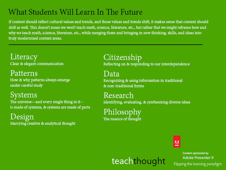 What Students Will Learn In The Future | Lernen im 21. Jahrhundert - Learning In The 21st Century | Scoop.it