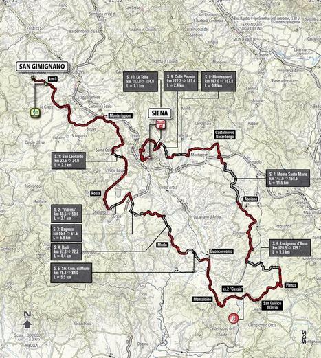 San Gimignano chosen as new start town for Strade Bianche | Good Things From Italy - Le Cose Buone d'Italia | Scoop.it