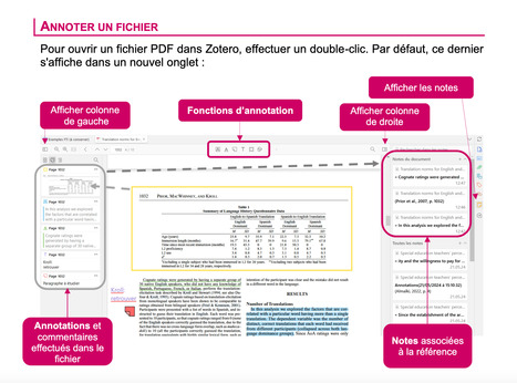 Annoter ses fichiers PDF [et EPUB] dans Zotero | Zotero | Scoop.it