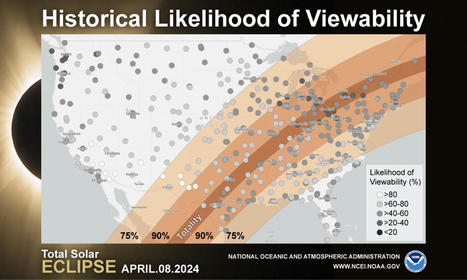 The Great American Total Solar Eclipse | News | Coastal Restoration | Scoop.it