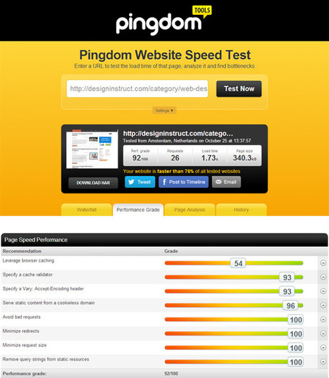 Free Online Tools for Testing Your Website's Speed - Design Instruct | Public Relations & Social Marketing Insight | Scoop.it