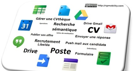Recrutement 2.0 : Gestion des candidatures avec Google apps | FUTURE OF WORK | Scoop.it