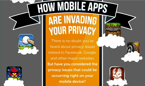 Can Your Mobile Apps Be Trusted? [INFOGRAPHIC] | Eclectic Technology | Scoop.it