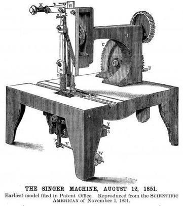 The Singer Sewing Machine is Patented | History Today | Industrial Revolution | Scoop.it