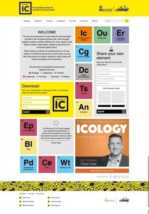 The Elements of IC has arrived | Alive With Ideas | Internal Communications Tools | Scoop.it