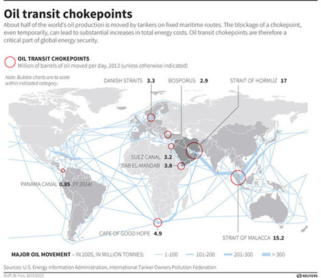 Mapping world oil transport | Stage 4 Interconnections | Scoop.it