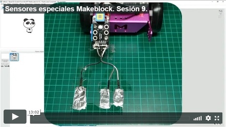 Sensores y actuadores especiales Makeblock #9. Táctiles Makey Makey. | tecno4 | Scoop.it