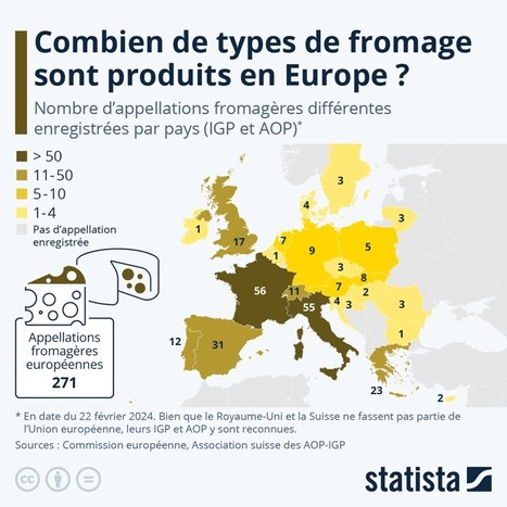 Combien de types de fromage sont produits en Europe ? | Lait de Normandie... et d'ailleurs | Scoop.it