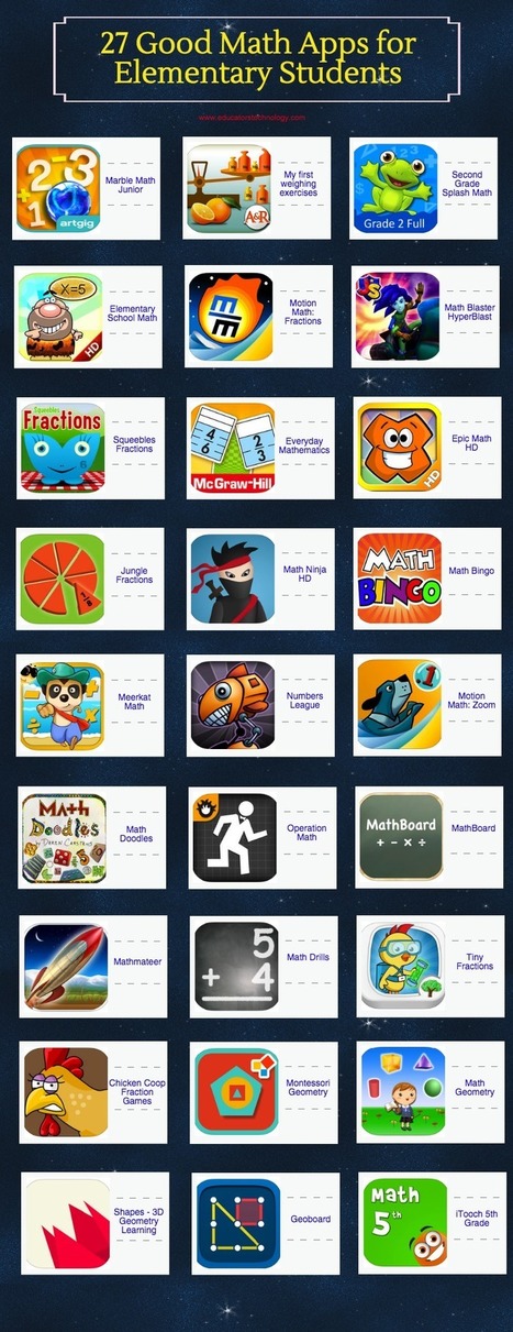 Over 20 Great Math Apps for Elementary Students curated by Educators' technology | iGeneration - 21st Century Education (Pedagogy & Digital Innovation) | Scoop.it