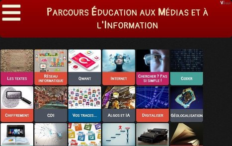Scénarios indexés en EMI sur Édubase | Veille Éducative - L'actualité de l'éducation en continu | Scoop.it