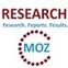 Global Wearable Medical Technology Market 2012 - 2016 : Worldwide Scenario, Trends, Industry Analysis, Size, Share and Forecast to 2016 Report Available Online by Researchmoz.us | Wearable Tech and the Internet of Things (Iot) | Scoop.it