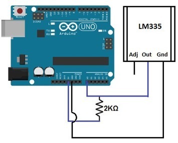How to Build a LM335 Temperature Sensor Circuit | tecno4 | Scoop.it