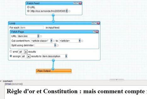 R&eacute;cup&eacute;rer le contenu complet des articles d'un flux RSS avec Yahoo Pipes | R&eacute;seaux et m&eacute;dias sociaux, veille, technique et outils | Scoop.it