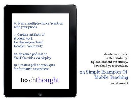 25 Simple Examples Of Mobile Teaching | TIC & Educación | Scoop.it