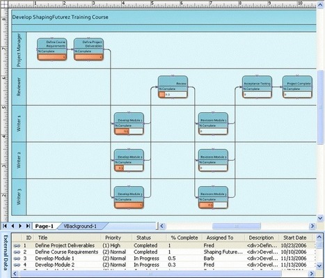 Какой из перечисленных ниже типов соответствует файлу чертежа visio