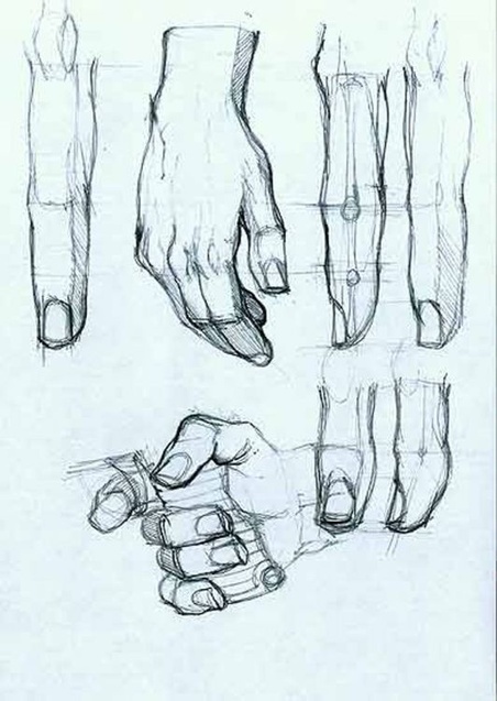 Hand Drawing In Drawing References And Resources